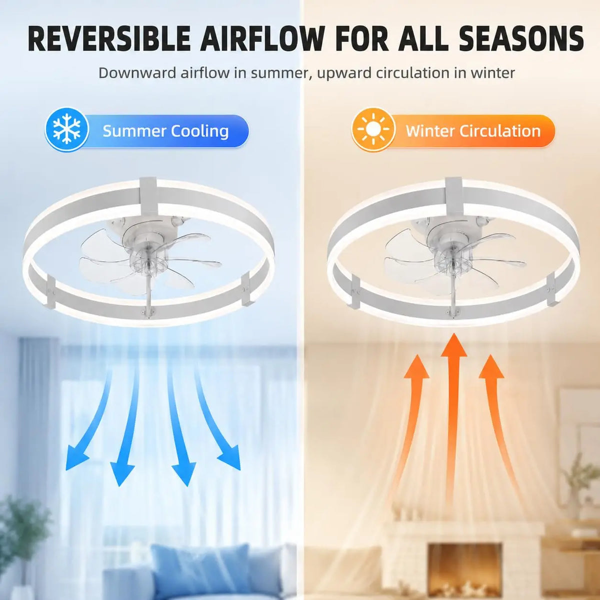 Low Profile Flush Mount Ceiling Fan With Dimmable LED Light