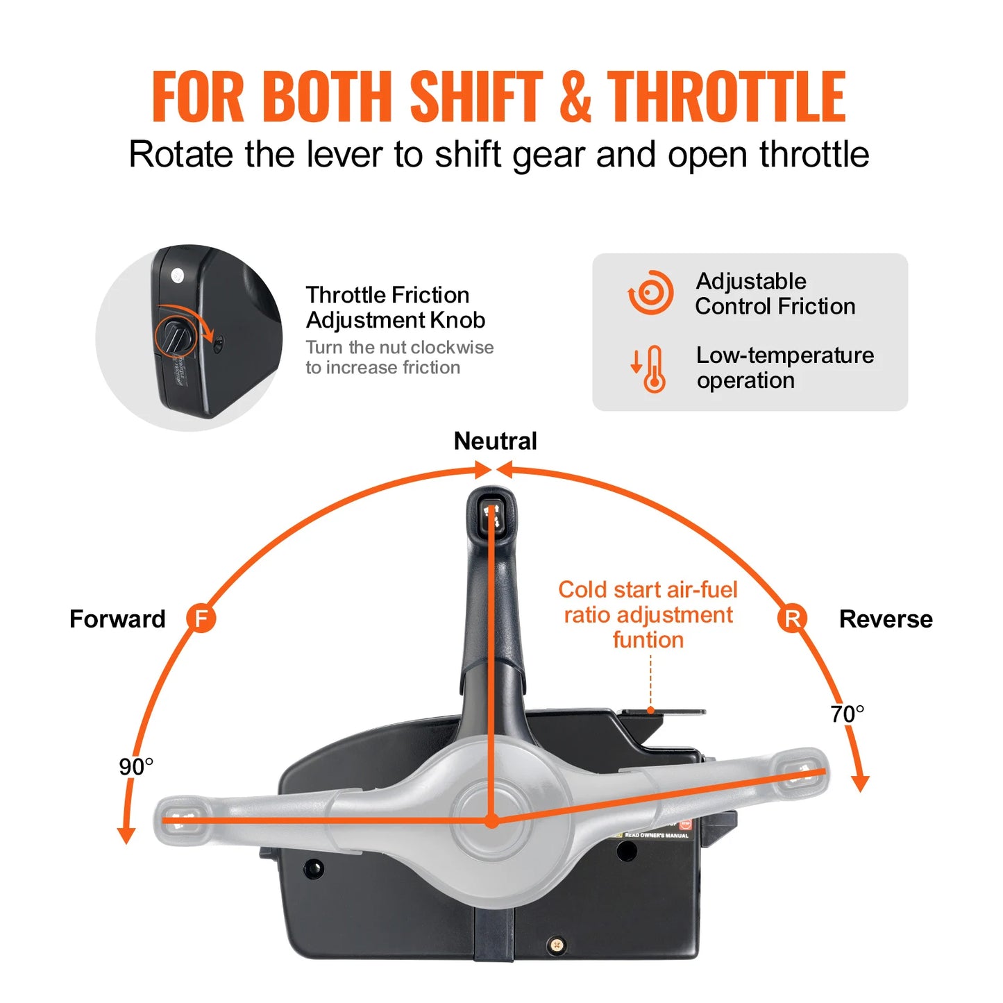 SucceBuy Side Mount Boat Throttle And Trim Switch Kit For Mercury