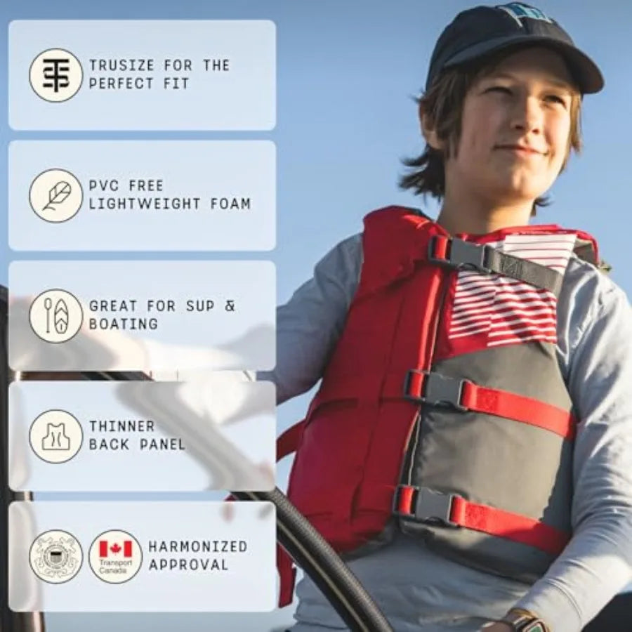 Coast Guard Approved Life Jacket Type III PFD Vest Polyester
