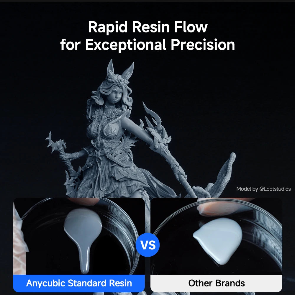 Anycubic Standard 405nm UV Resin For LCD 3D Printers