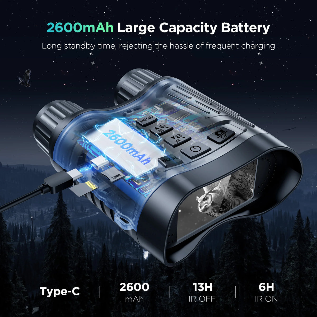 Letcmoi 4K Night Vision Telescope 8X Zoom Rechargeable Camera