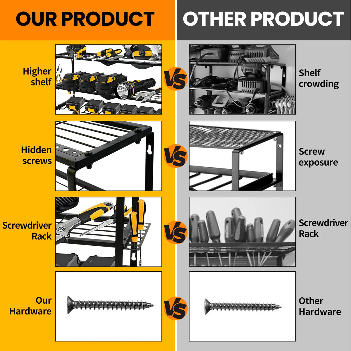 Heavy Duty Wall Mount Power Tool Organizer With Charging Rack
