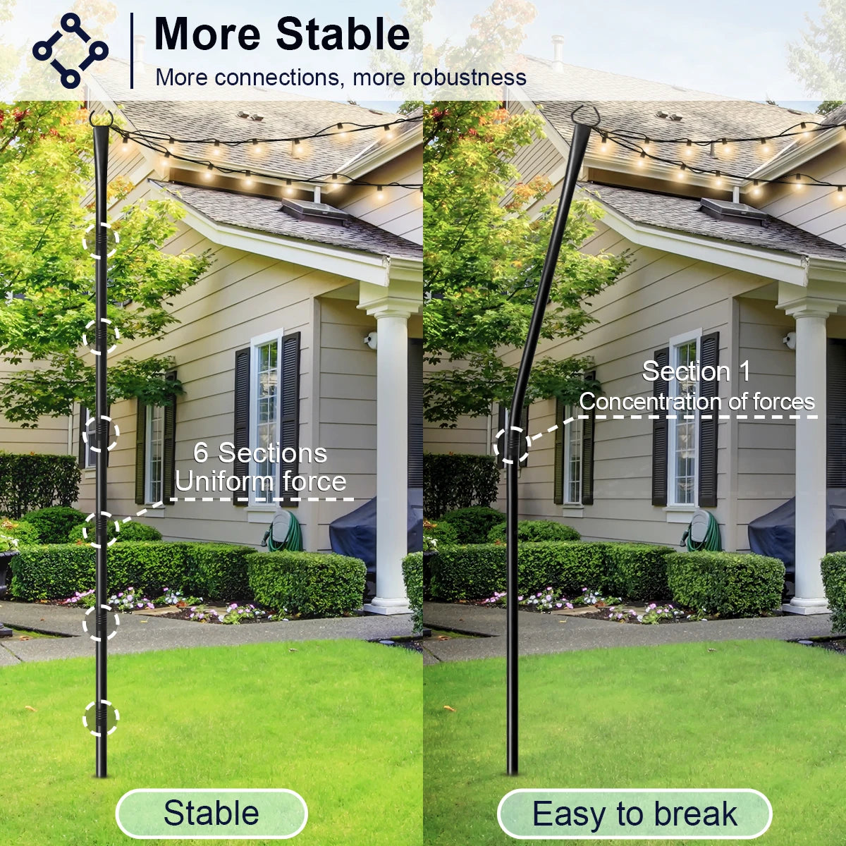 Aiopp Heavy Duty Metal Adjustable Outdoor String Light Poles