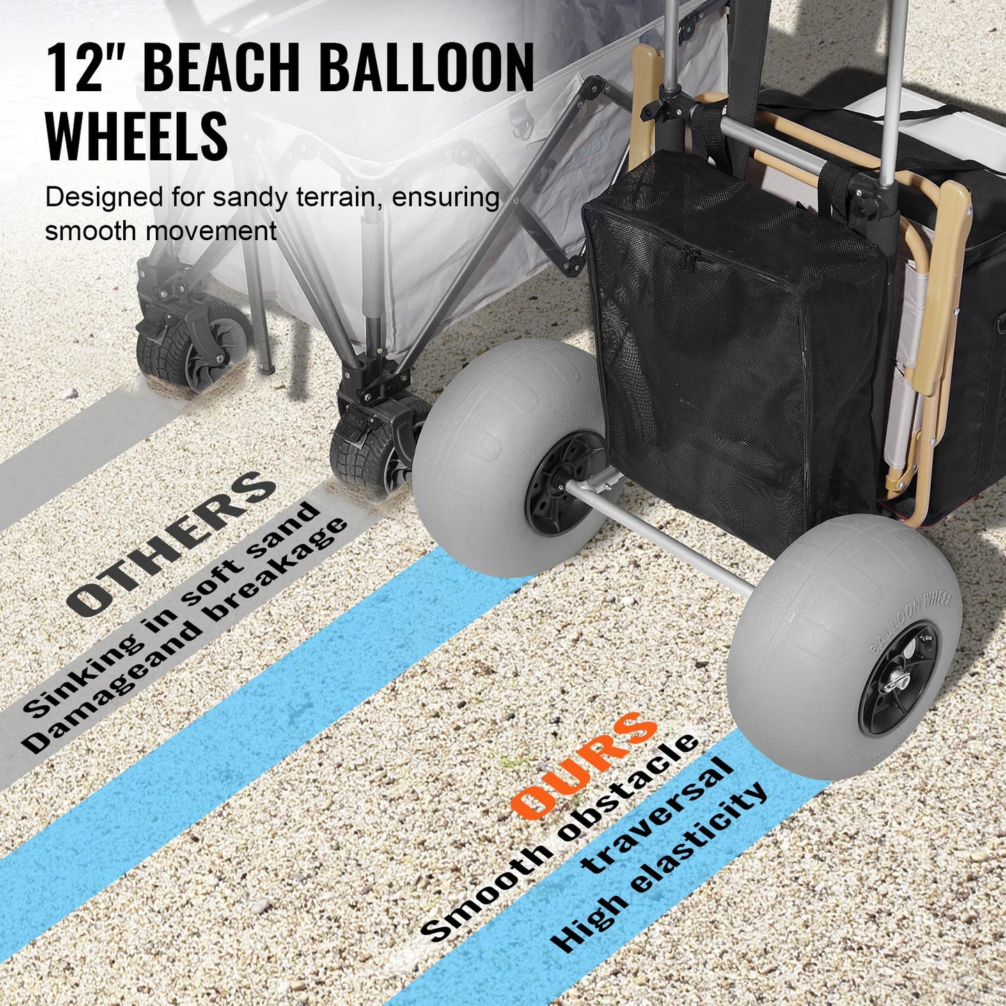 SucceBuy Folding Beach Cart With Balloon Wheels And Cargo Deck