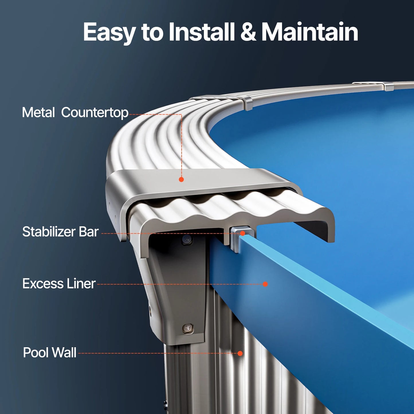 SucceBuy Swimming Pool Liner Replacement Vinyl Overlap Style