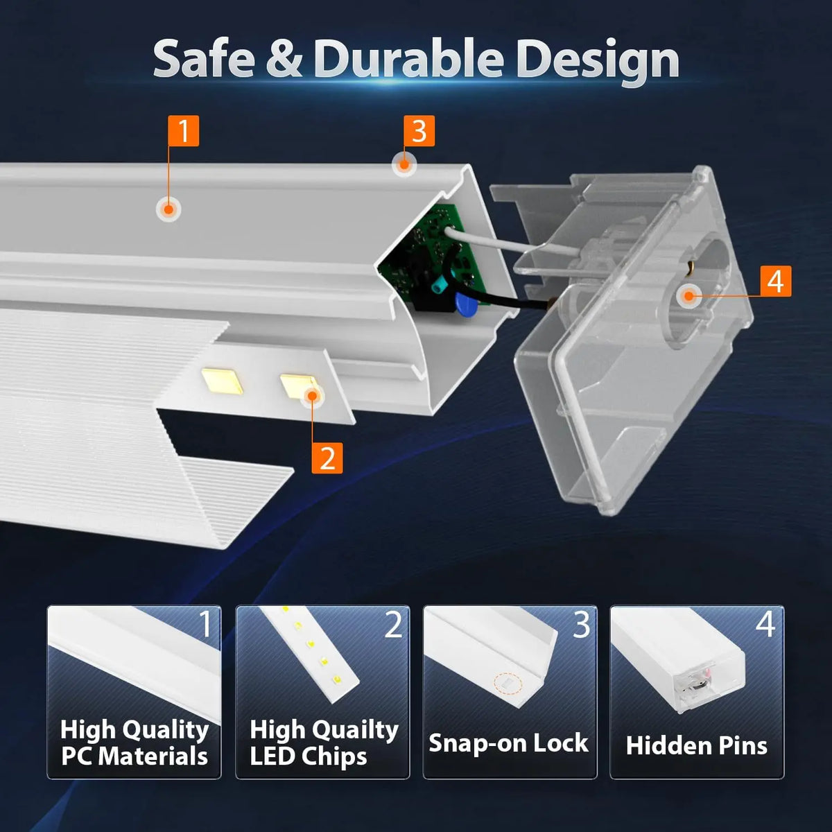 Pibaogu Hexagon Honeycomb LED Ceiling Light For Garage Use