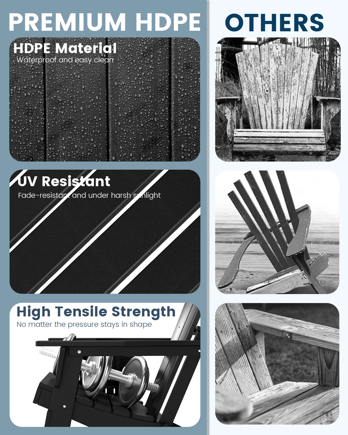 FOOWIN 2pcs Folding Adirondack Chair Weather Resistant HDPE Plastic Cup Holder Outdoor Patio Garden Fire Pit Deck Lawn