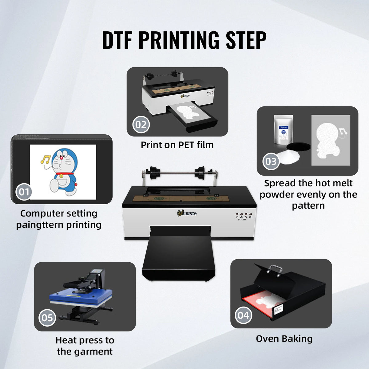 Sihao DTF Transfer Printer For Custom Apparel And Fabric