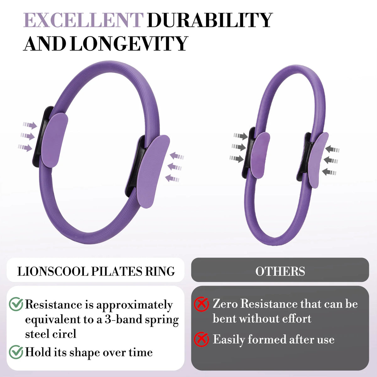 GAOMON Pilates Ring Set with Bands for Full Body Workouts