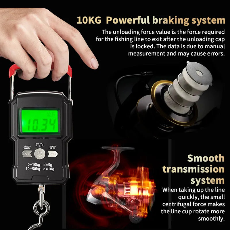 Two Handle Spinning Fishing Reel Aluminum Alloy Cross Spool