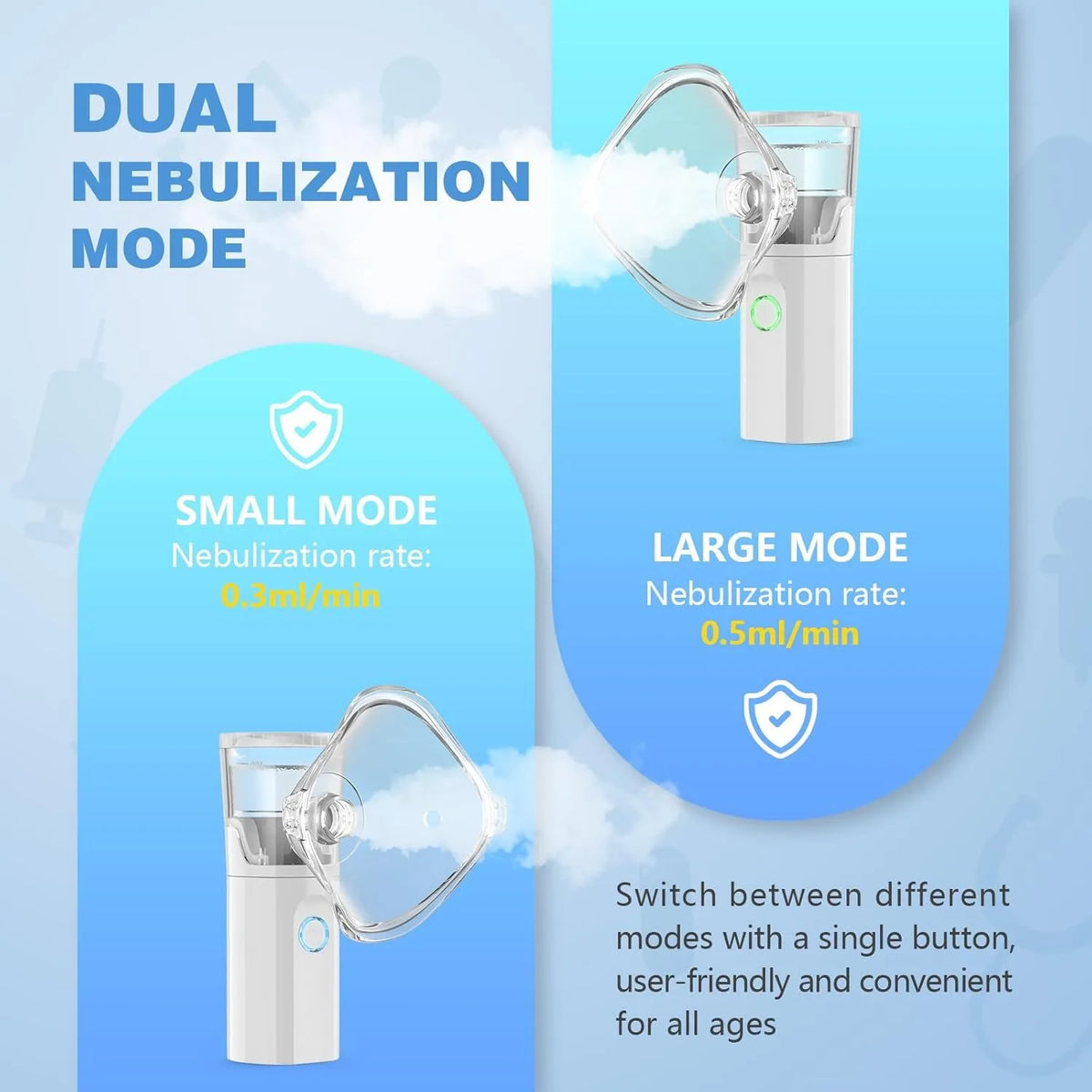 Pet Asthma Nebulizer For Veterinary Respiratory Treatment