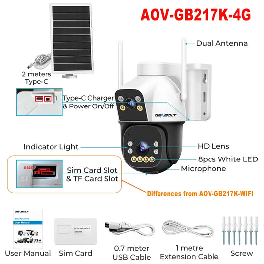 Genbolt 4G Solar Security Camera With Dual Lens Spotlight