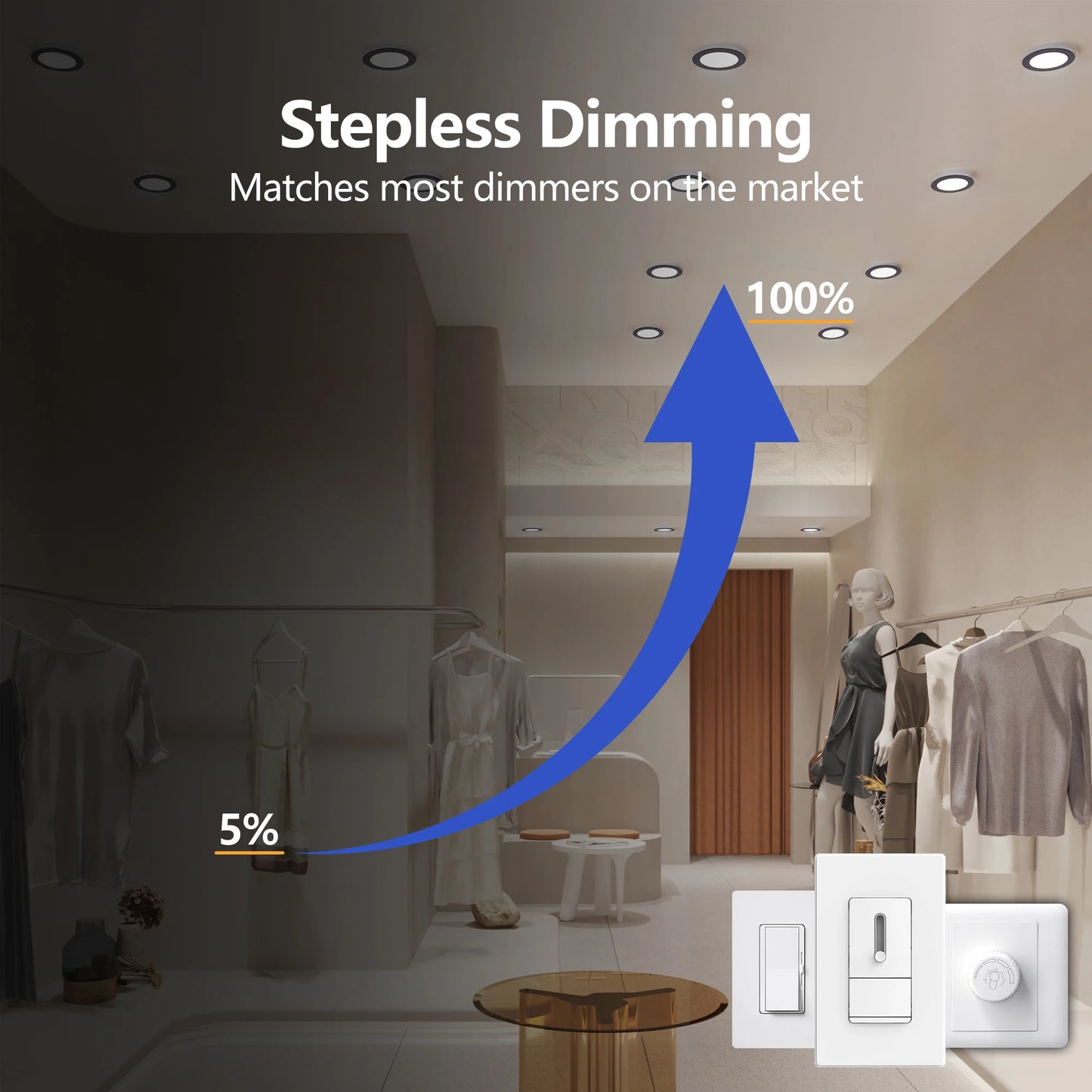 Dimmable 5CCT LED Recessed Ceiling Light With Integrated Night Light
