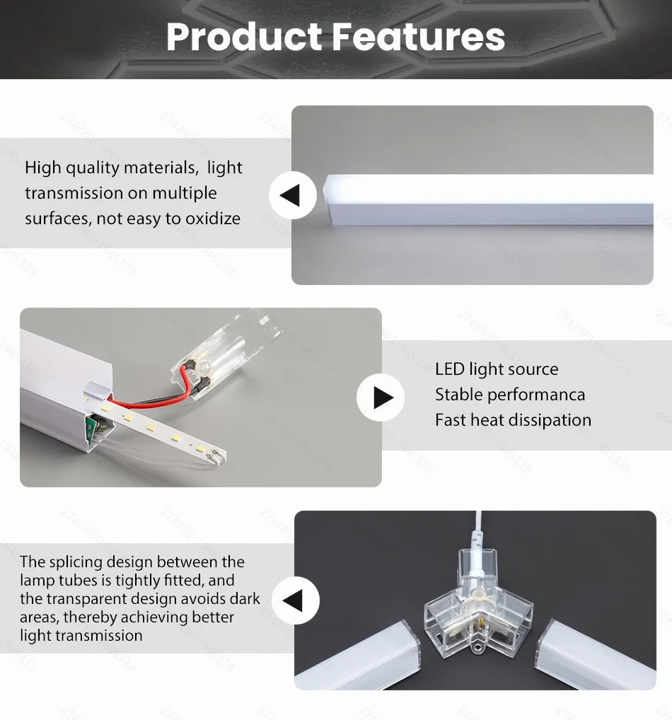 Pibaogu Hexagon Honeycomb LED Ceiling Light For Garage Use