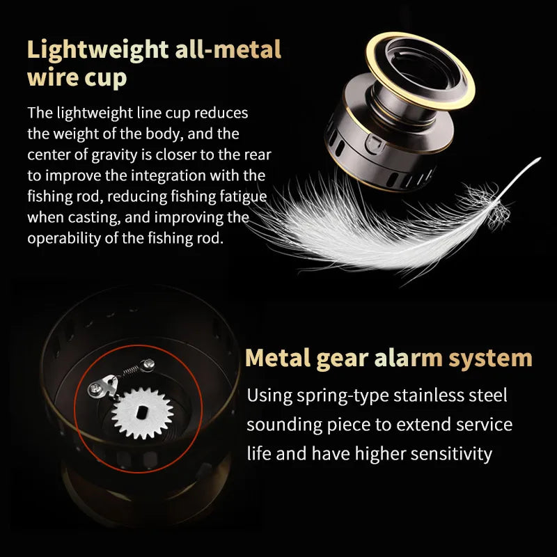 Two Handle Spinning Fishing Reel Aluminum Alloy Cross Spool