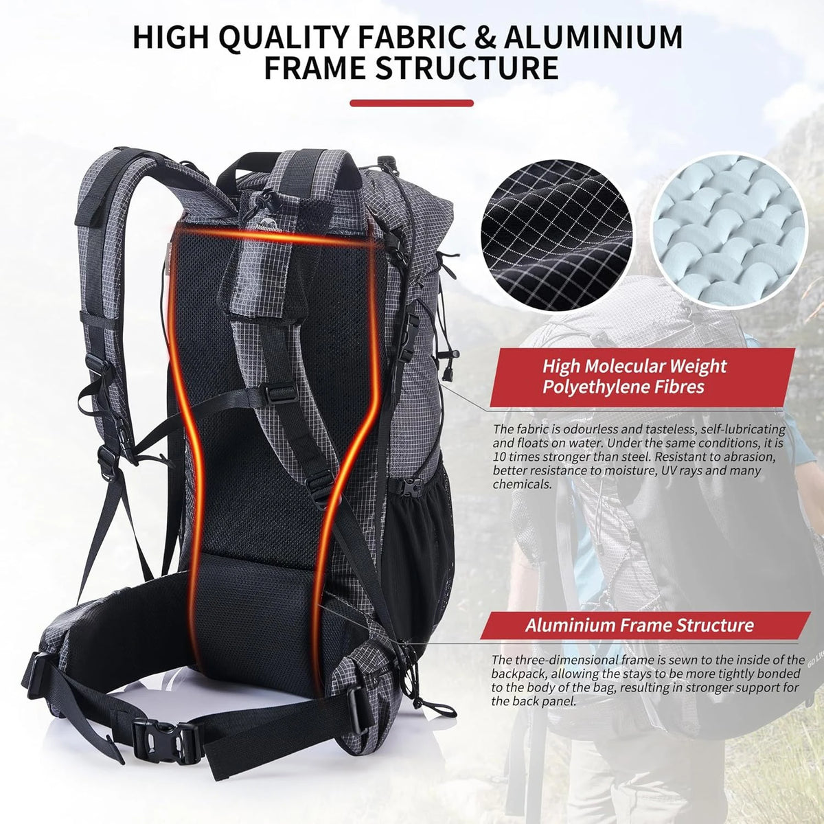Naturehike Waterproof Hiking Backpack With Included Rain Cover