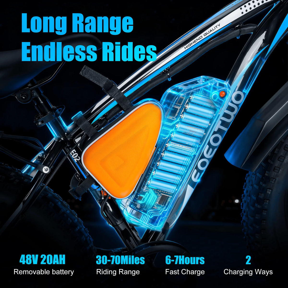 EOEOTWO 1500W Electric Bike 30MPH 960Wh Battery Adult Fat Tire