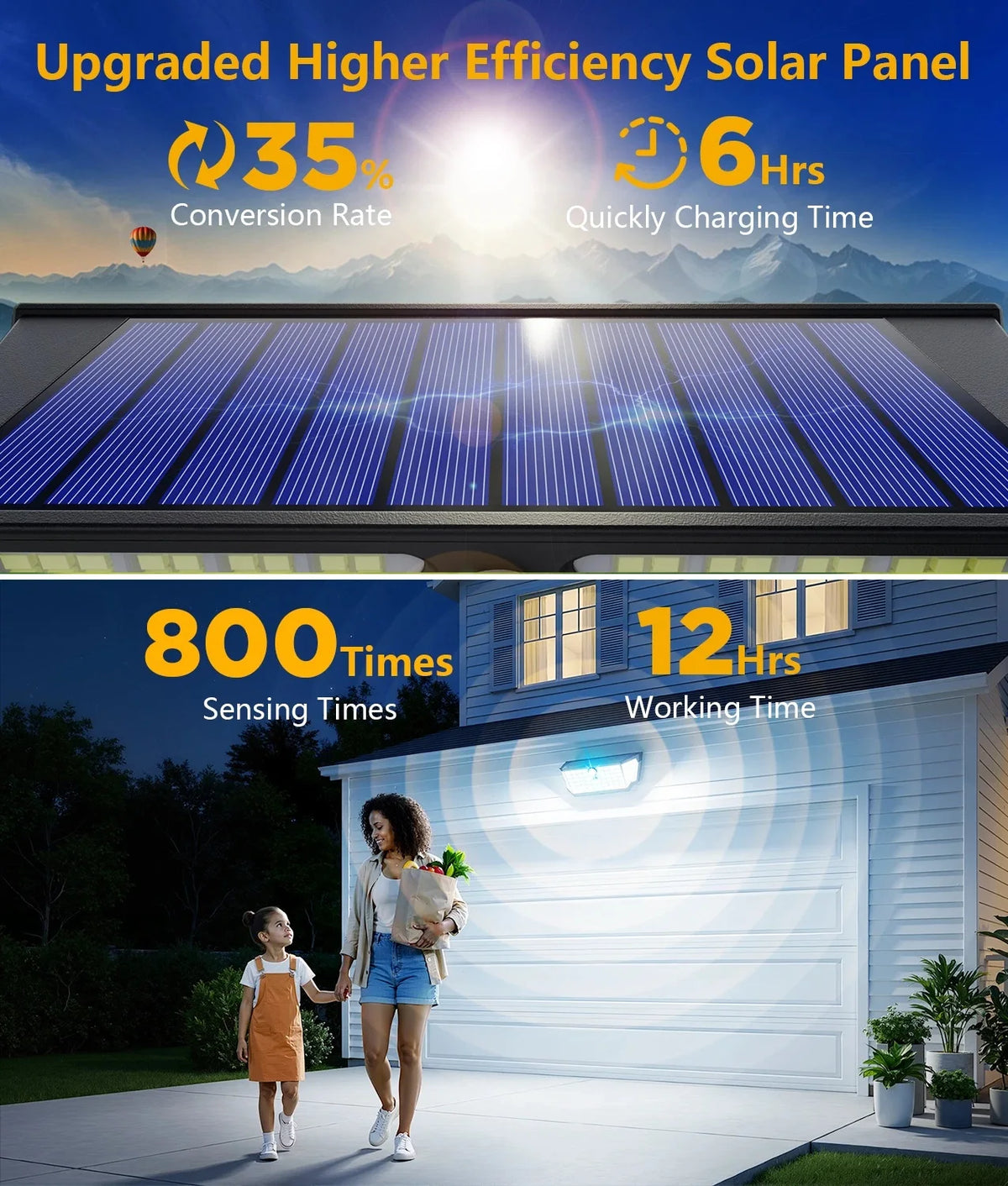 KPSTEK 326 LED Solar Motion Sensor Security Flood Lights