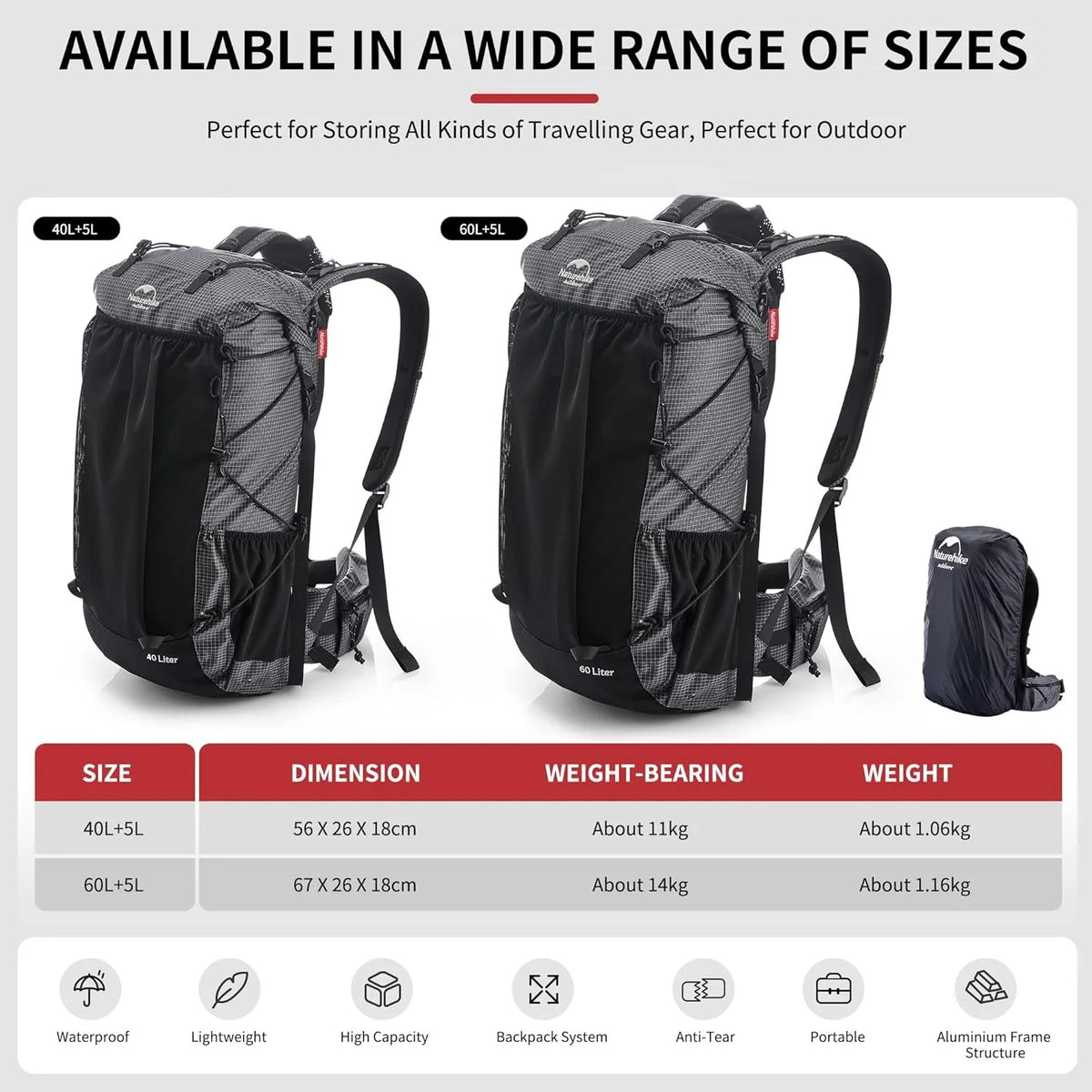 Naturehike Waterproof Hiking Backpack With Included Rain Cover