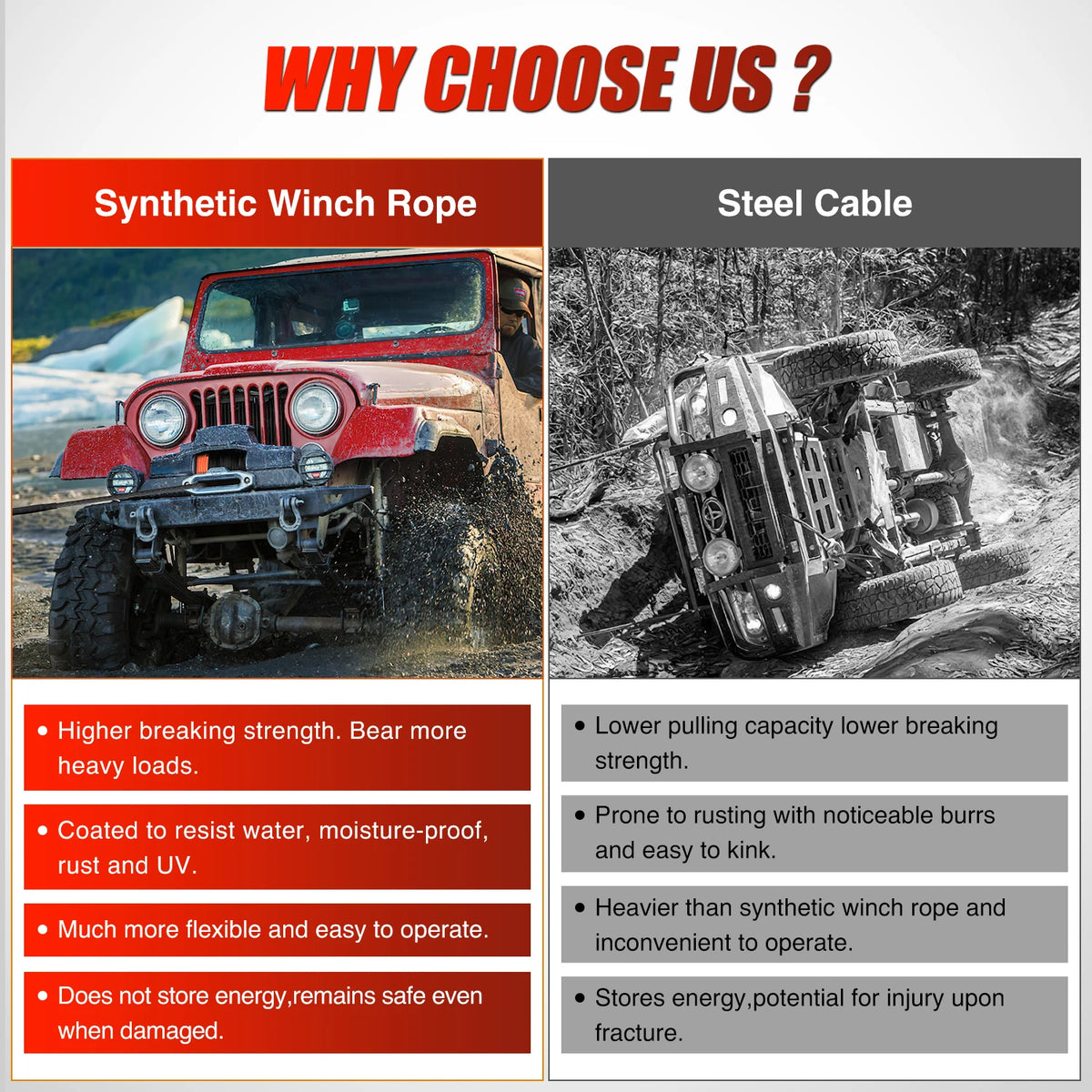Nilight 1/2" x 92' Synthetic Winch Rope 32,000 lbs Winch Line Cable Ropes Kit with Protective Sleeve 35000lb Heavy Duty Winch Hook for SUV 4WD Off Road Vehicle Truck ATV UTV, Black & Orange
