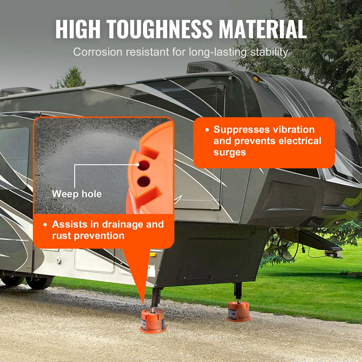 Vevor High Capacity RV Camper Trailer Stabilizer Blocks