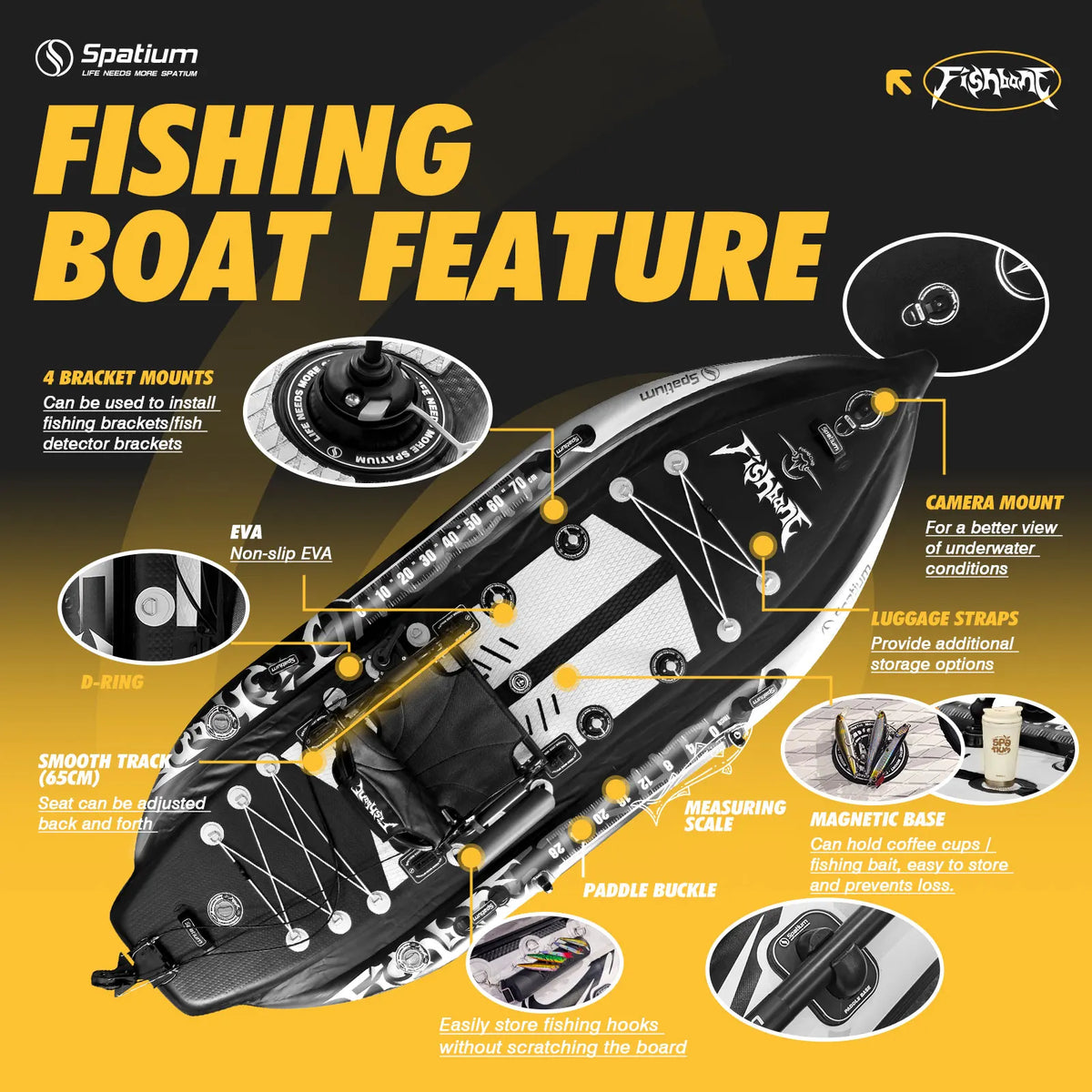 Spatium Inflatable Fishing Paddle Board Triple Chamber With Motor