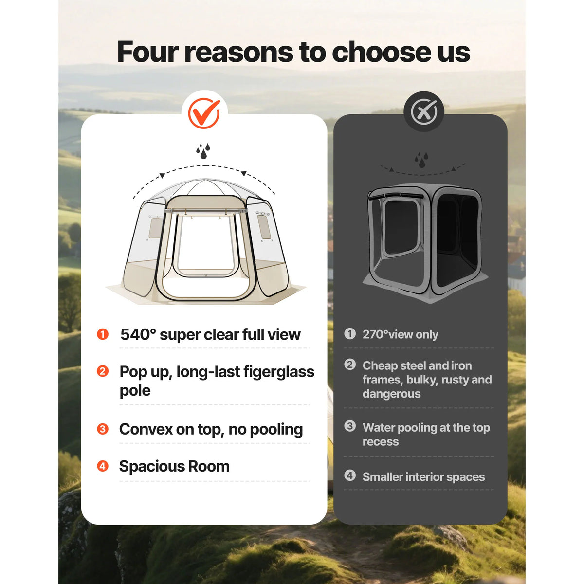 SucceBuy Clear Pop Up Bubble Tent For Outdoor Garden Shelter