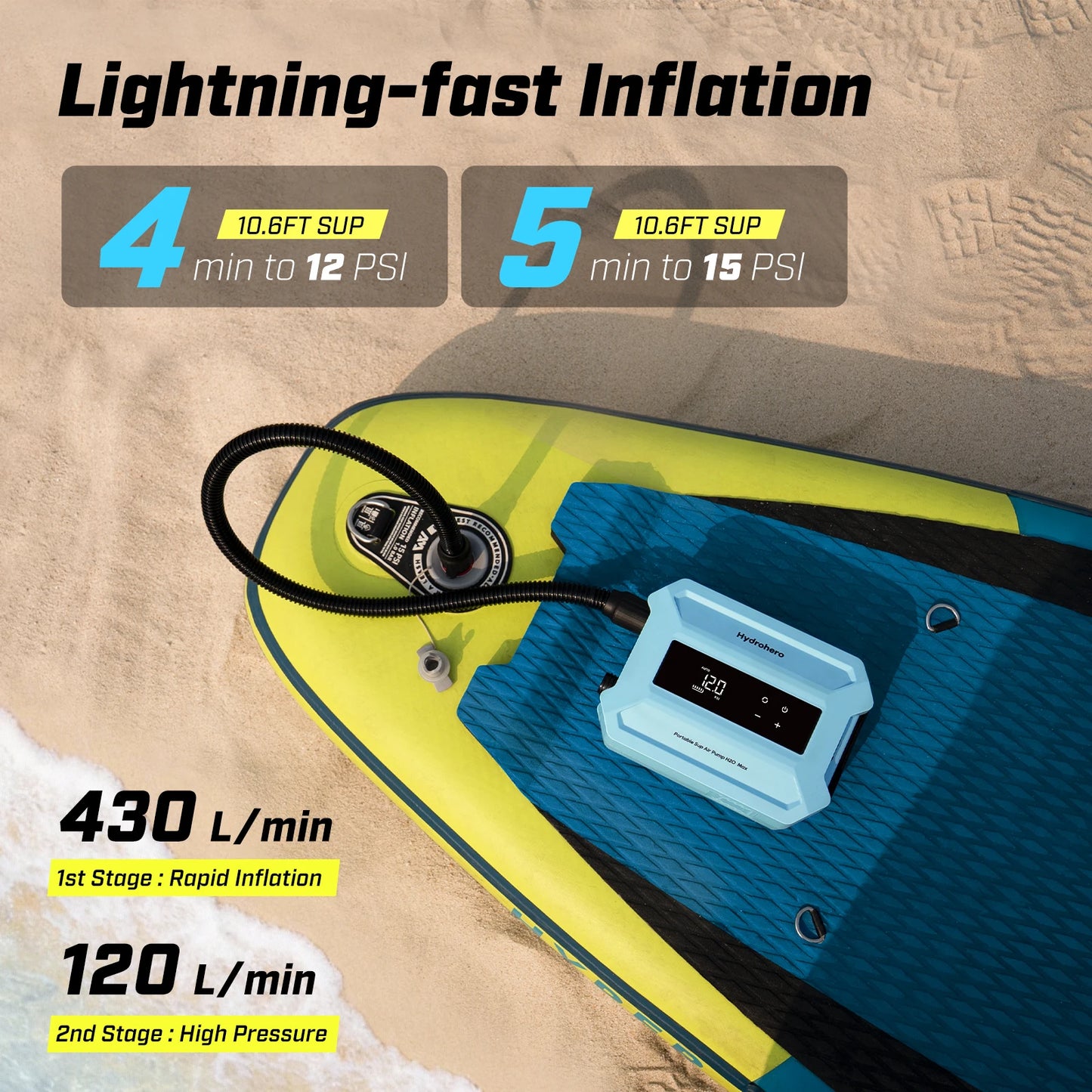 Electric SUP Air Pump 5200mAh 18.5V 20PSI Rechargeable Portable Pump for for Stand up Paddle Boards Kayak Inflatables Boats