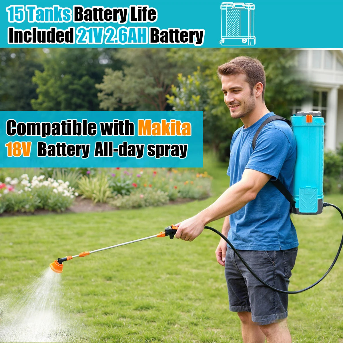 4 Gal Battery Powered Backpack Sprayer,18V 2.6Ah Battery, 0-100PSI,5 Nozzles,Electric Garden Sprayer for Farm Lawn Pest Control