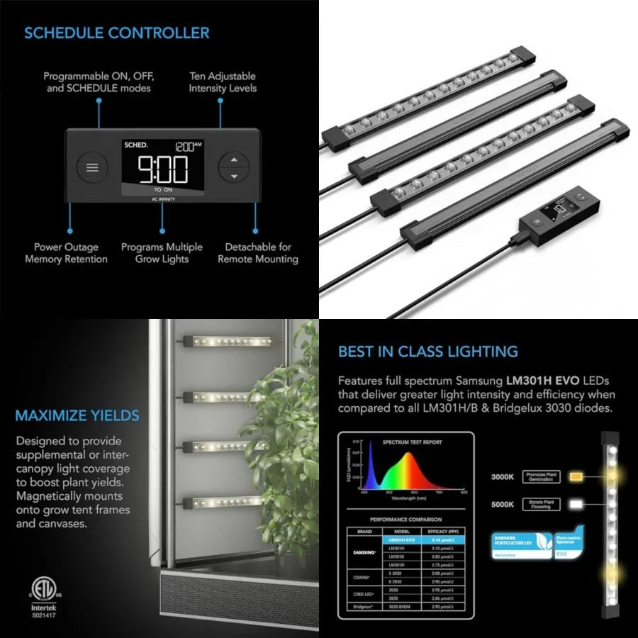 IONBEAM Full Spectrum LED Grow Light Bar With Digital Dimming