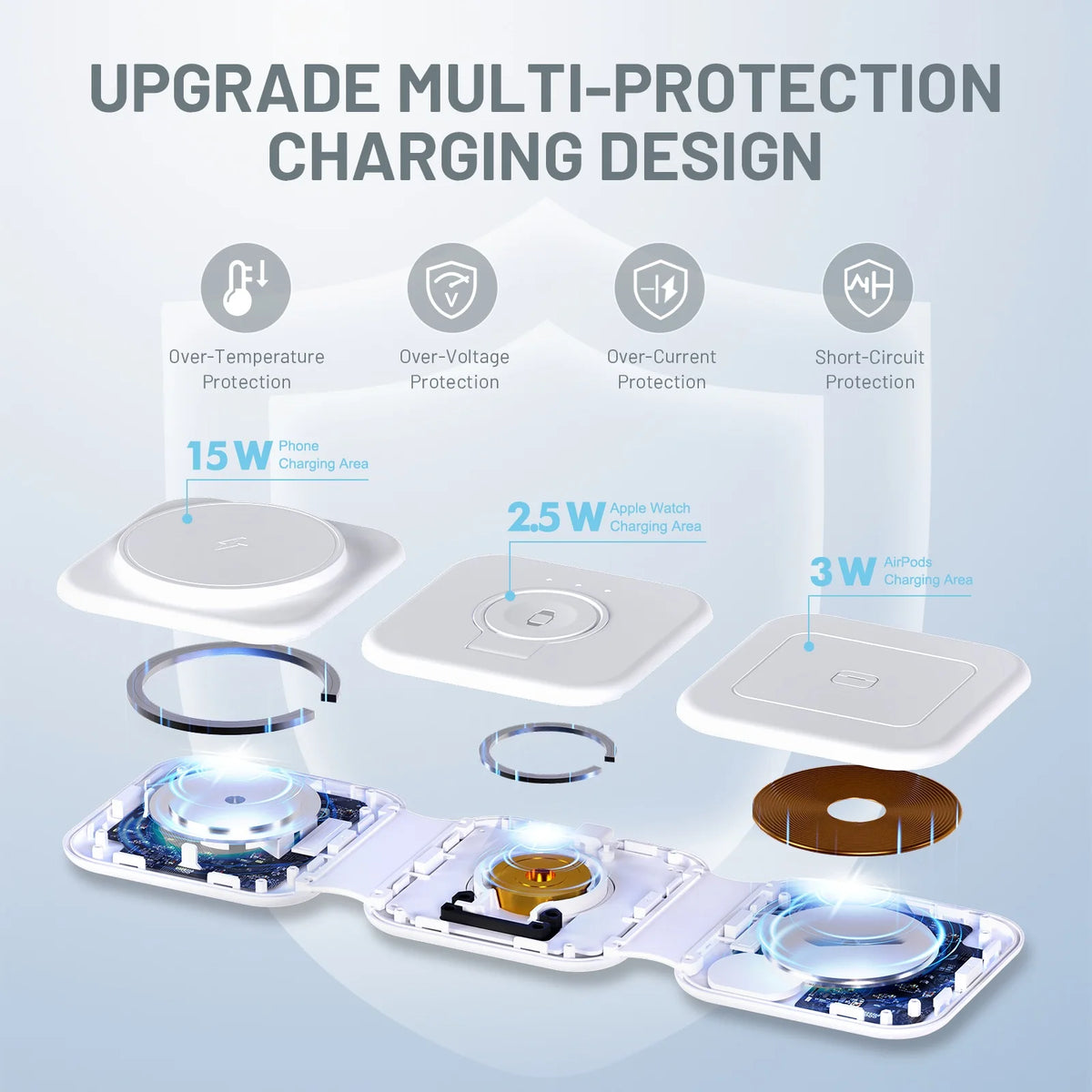 Magnetic 3 In 1 Wireless Charger for iPhone Watch AirPods