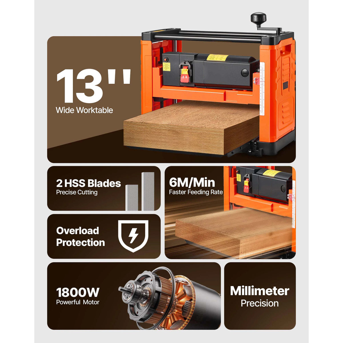 SucceBuy Dual Roller Benchtop Thickness Planer Woodworking