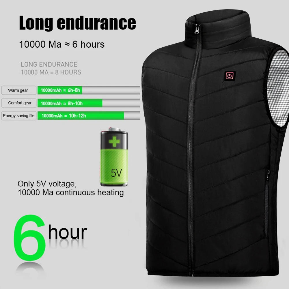 Nine Zone Electric Heated Vest With Windproof USB Design