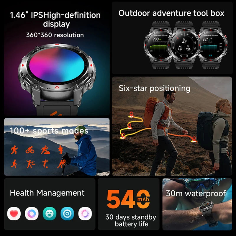 2026 New GPS Map Navigation Smart Watch Men Women Amoled Screen 3ATM Waterproof Sports Compass Health Bluetooth Call Smartwatch