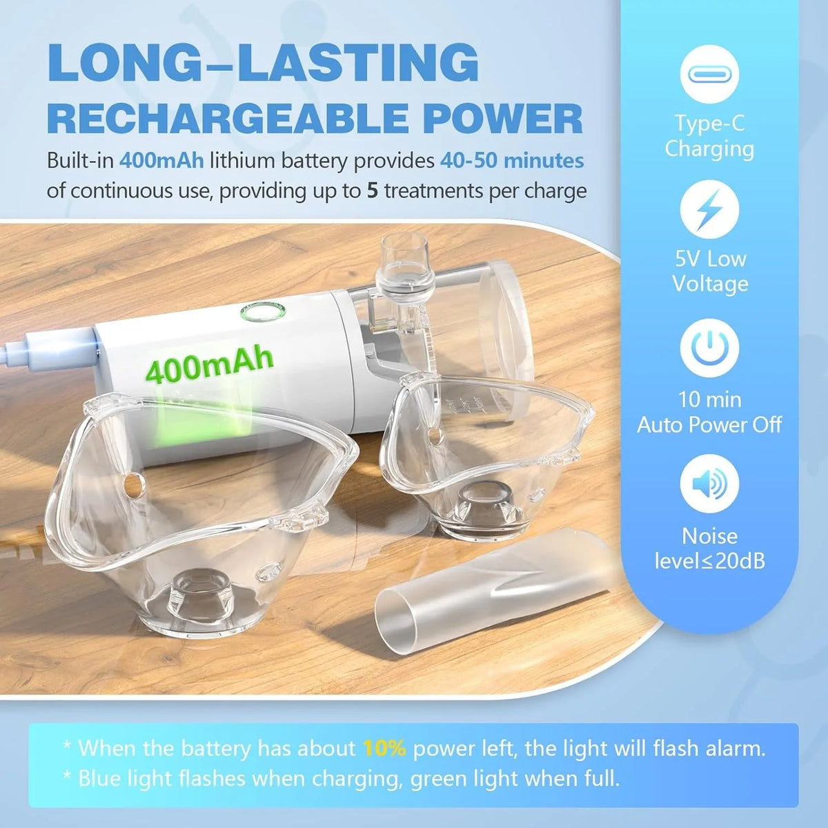Pet Asthma Nebulizer For Veterinary Respiratory Treatment