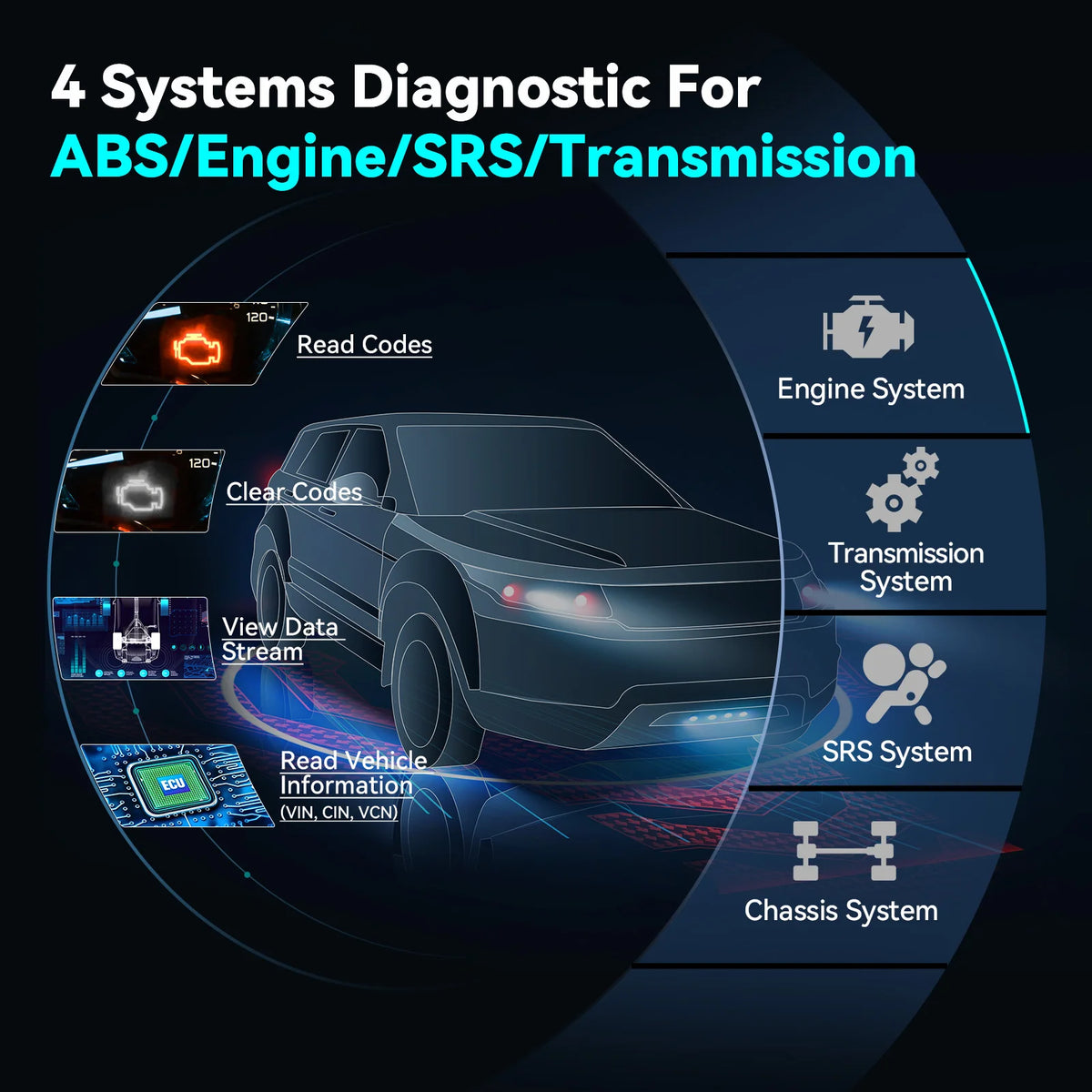 Launch CRP123X OBD2 Automotive Diagnostic Scanner Tool