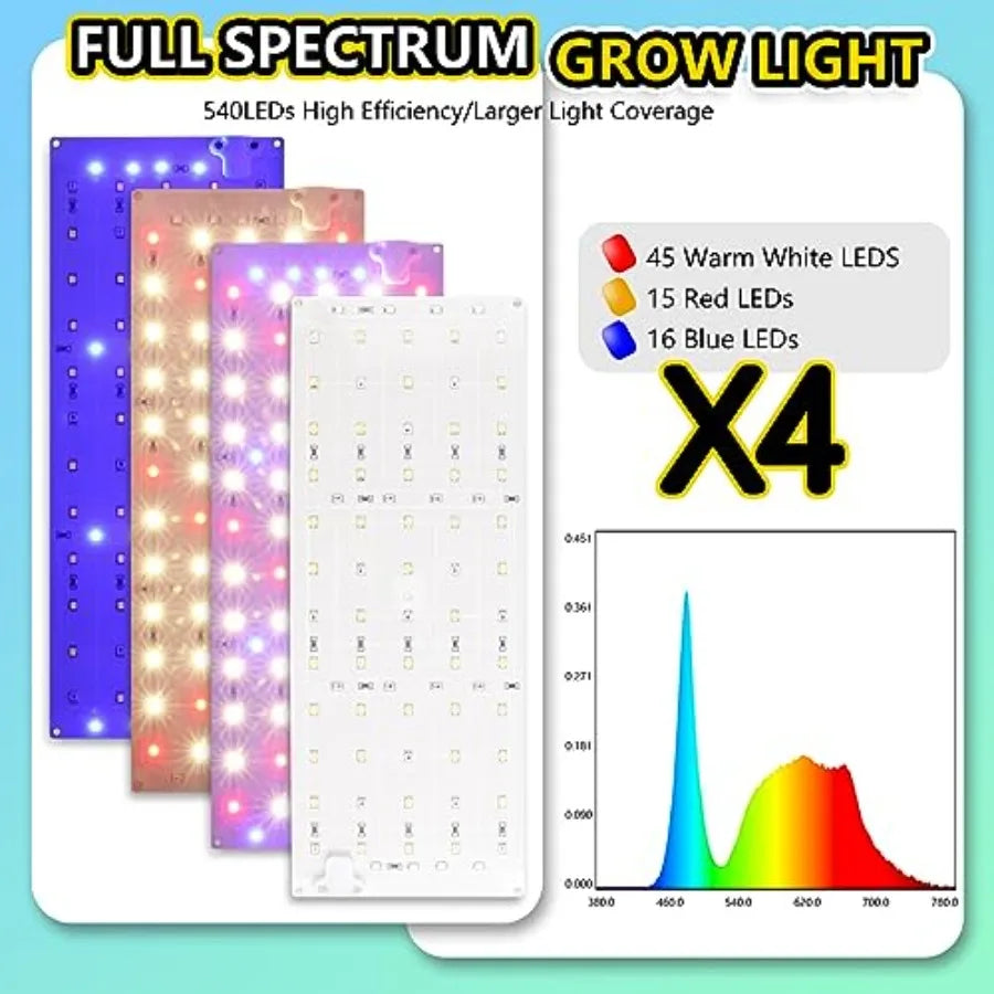 40W Ultra Thin LED Grow Light With Full Spectrum Timer