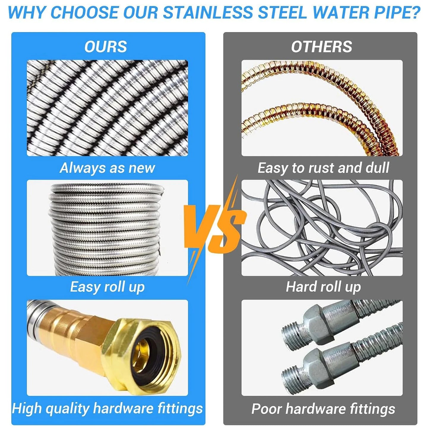 HiMISS Heavy Duty Stainless Steel Garden Hose With Brass Nozzle