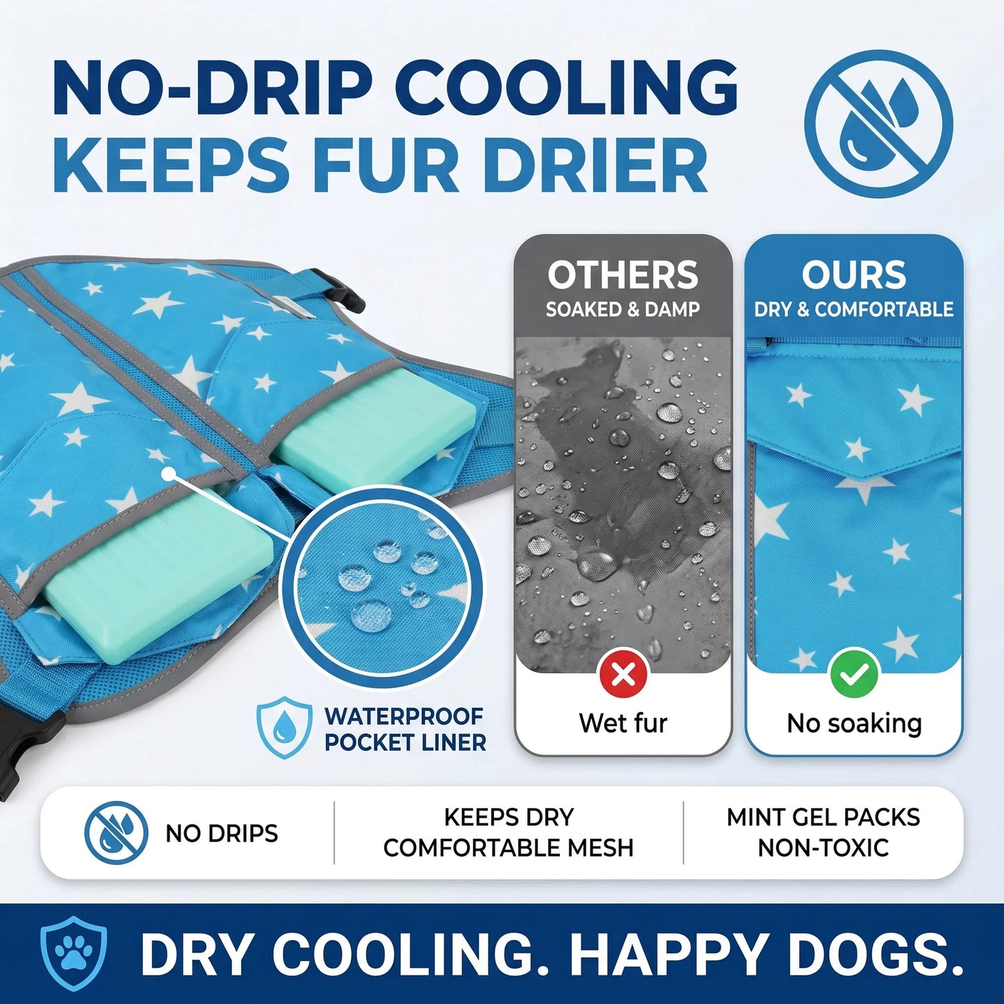 Pet Dog Cooling Vest Harness With Freezable Cooling Packs