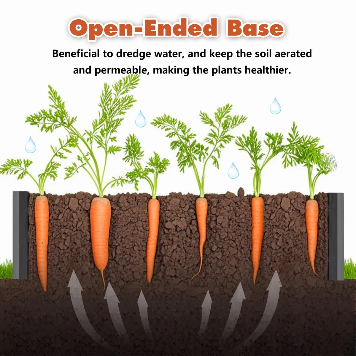 4x3x1ft Metal Raised Garden Bed,Deep Root Outdoor Galvanized Planter Box,Patio Kit Planting Beds for Vegetables Flowers Herb,Black