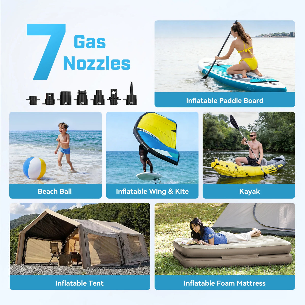Electric SUP Air Pump 5200mAh 18.5V 20PSI Rechargeable Portable Pump for for Stand up Paddle Boards Kayak Inflatables Boats