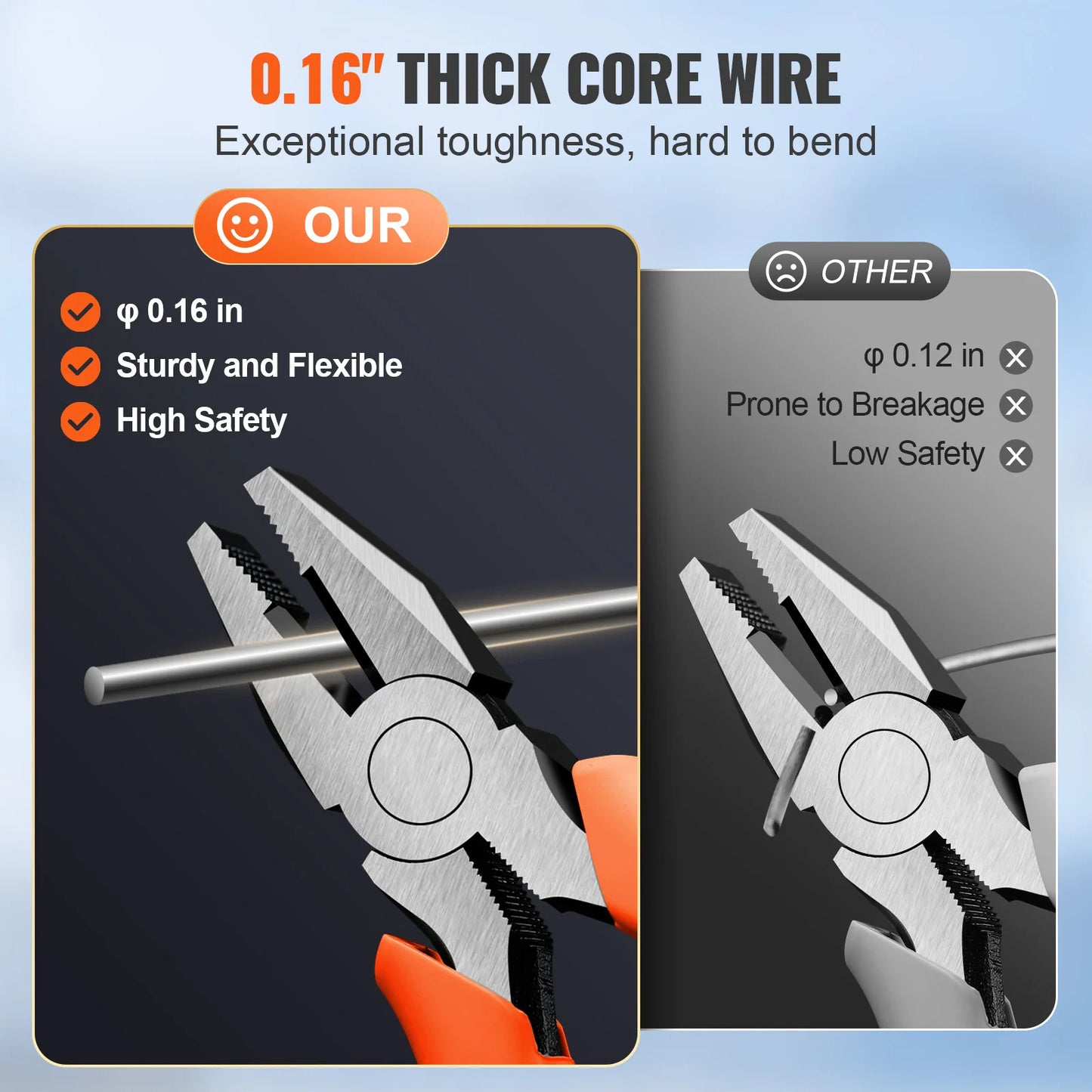 Succebuy Galvanized Double Spiral Razor Wire Fence Coil