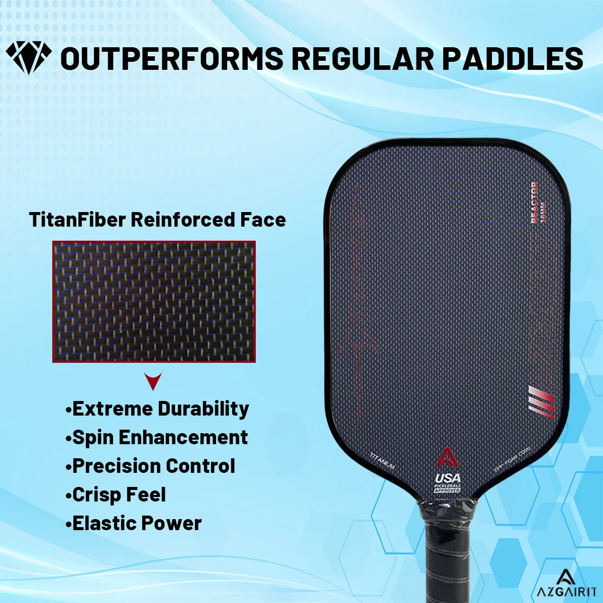 Pickleball Paddle Boomcore | Titanium + MOI Tuning System | Precise Control & Stability