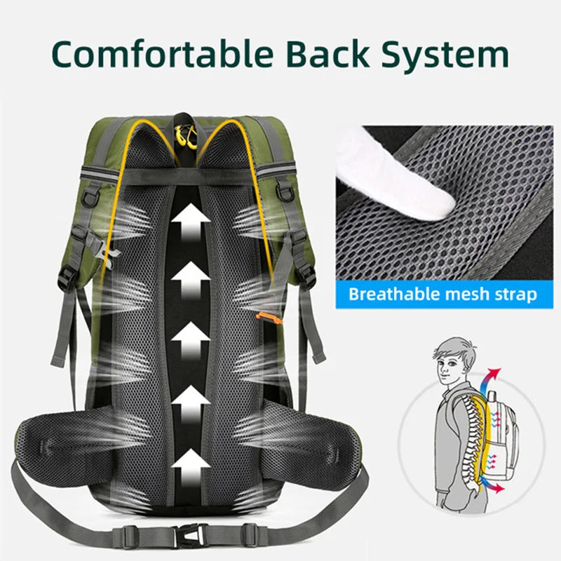 Scione Waterproof Travel Backpack For Hiking And Mountaineering Adventures