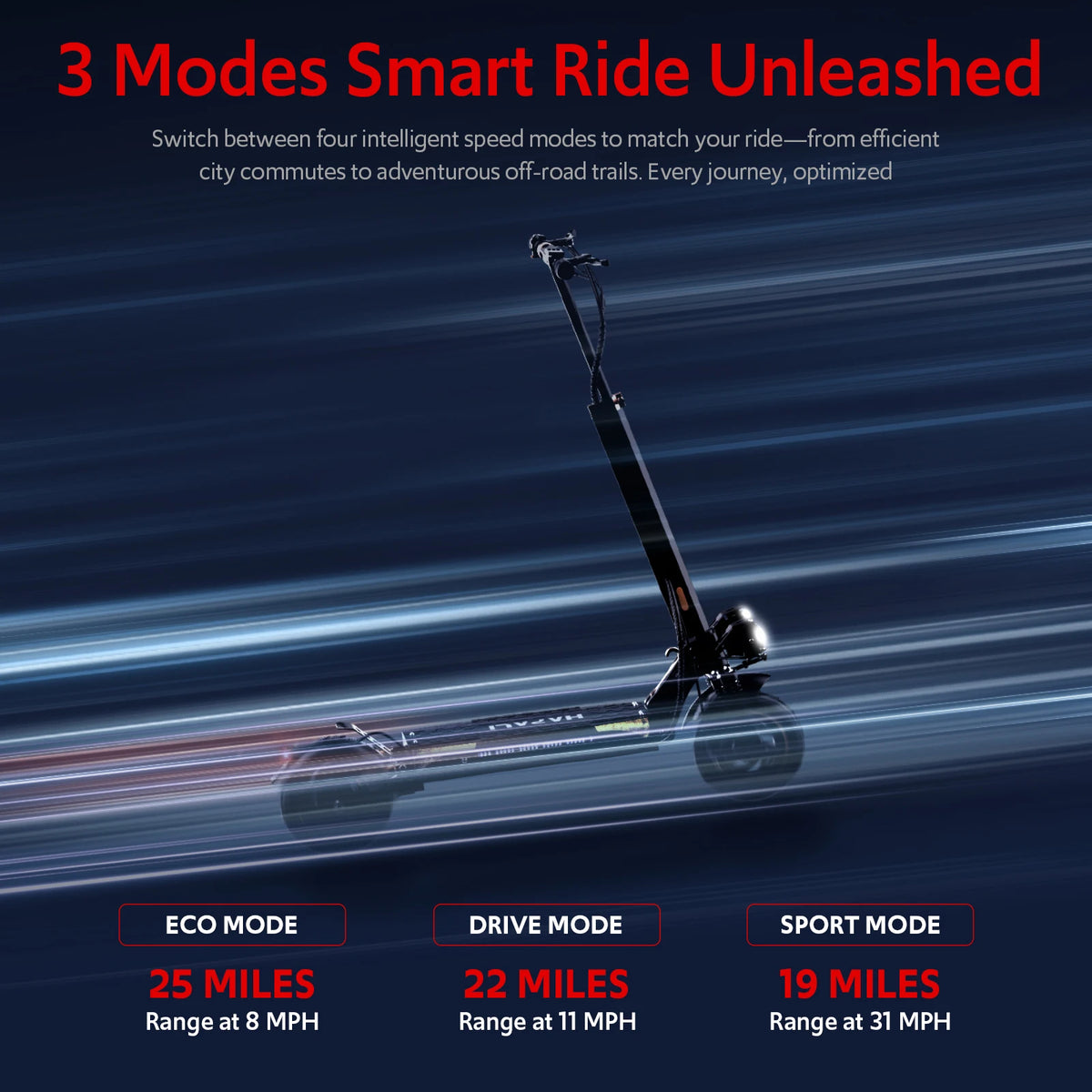 Osboo Off Road Folding Electric Scooter With 1200W Motor