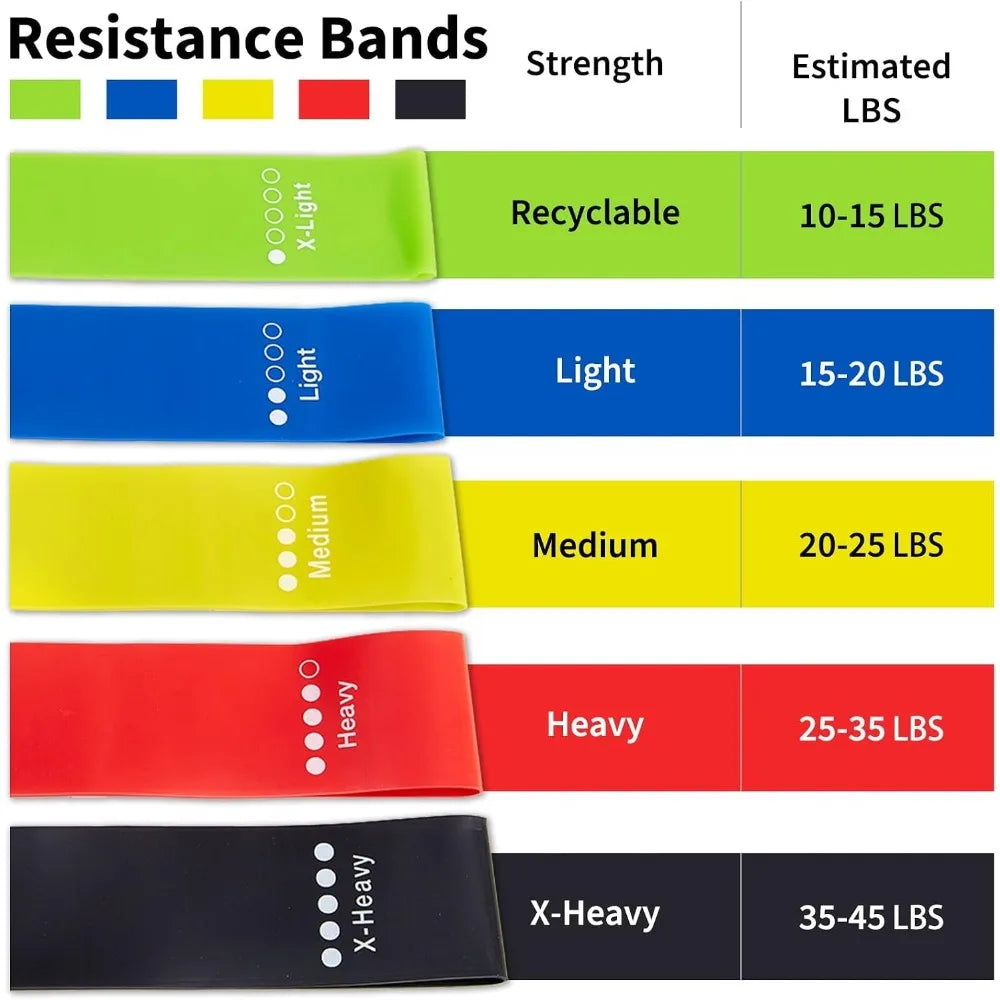 TPE Resistance Bands Fitness Set Strength Workout Exercise Gear