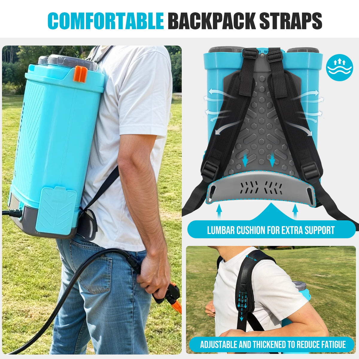 4 Gal Battery Powered Backpack Sprayer,18V 2.6Ah Battery, 0-100PSI,5 Nozzles,Electric Garden Sprayer for Farm Lawn Pest Control