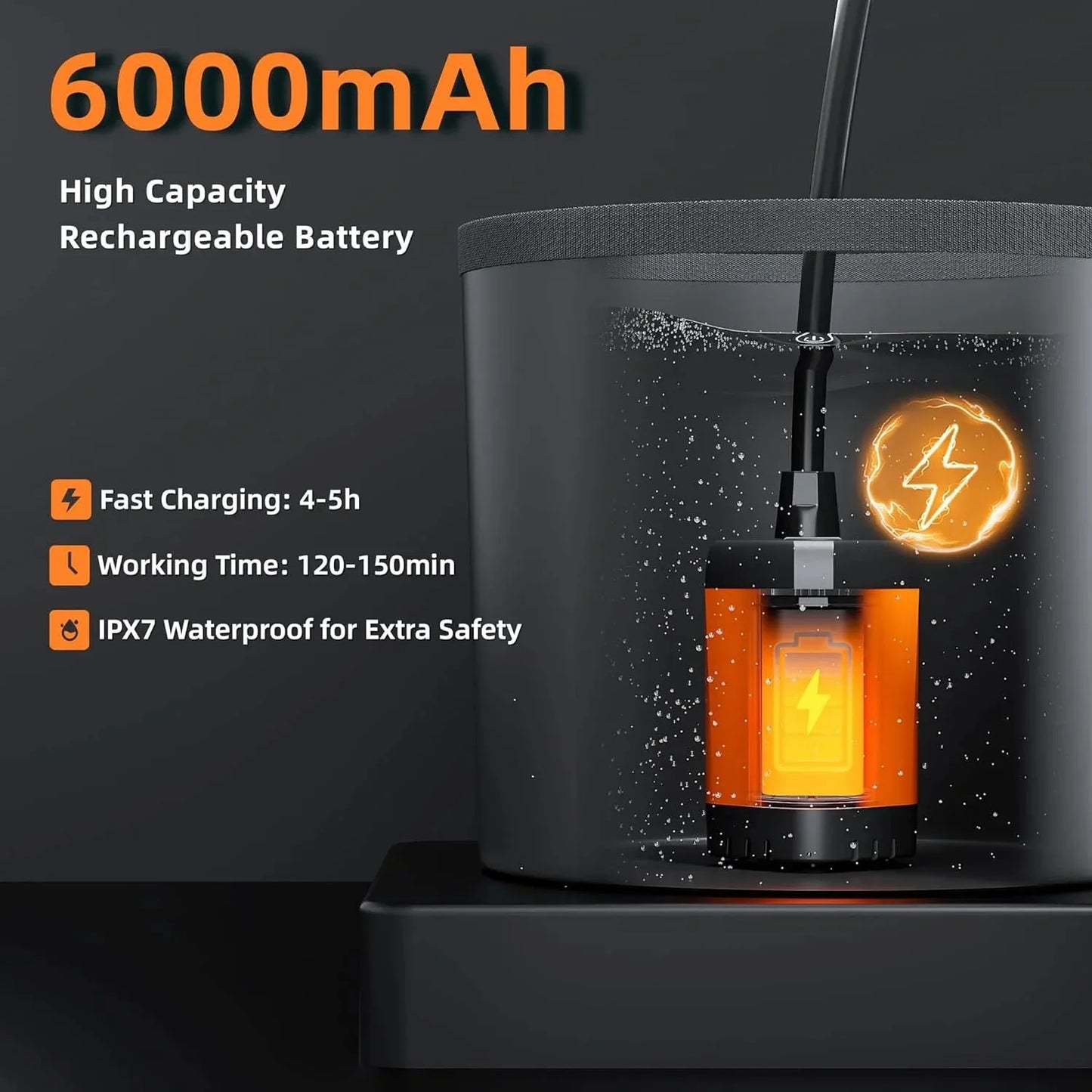 Moriko Portable Rechargeable Camping Shower With Led Display