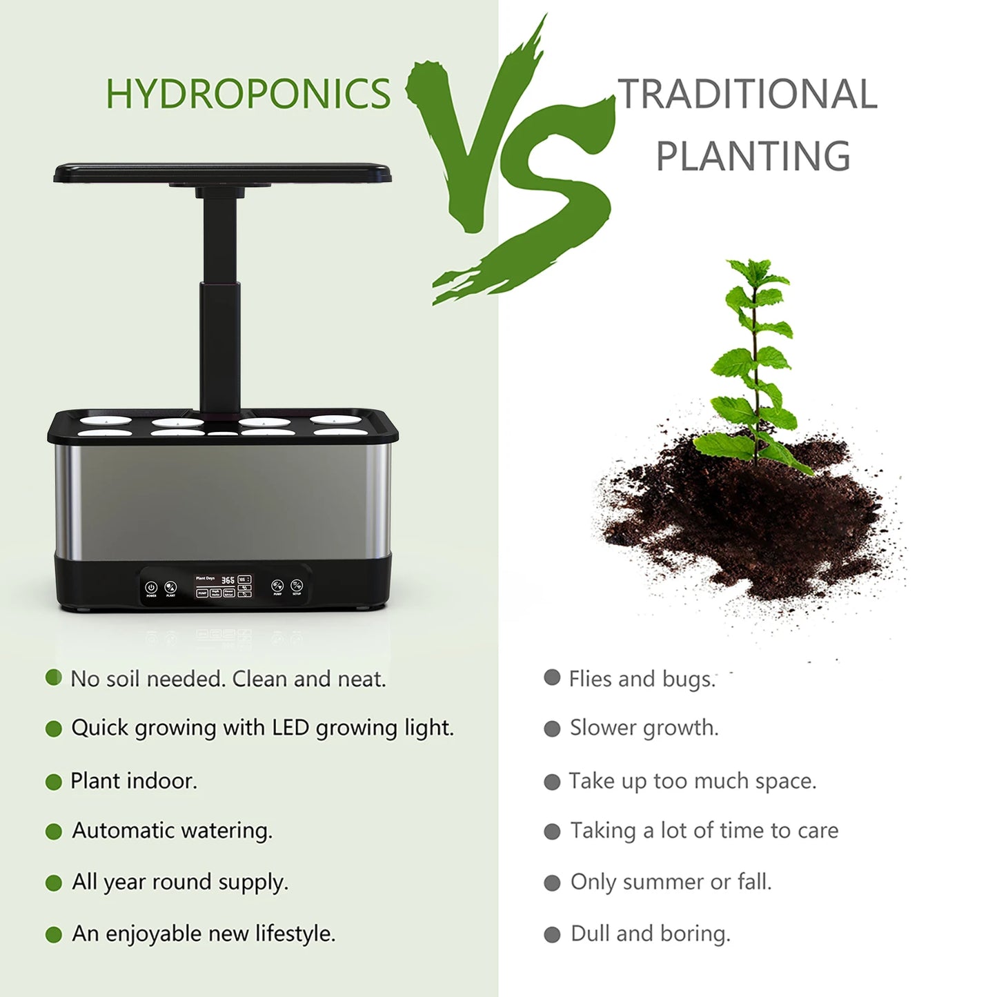 BHTNYOO Indoor Hydroponic Garden With 8 LED Grow Lights