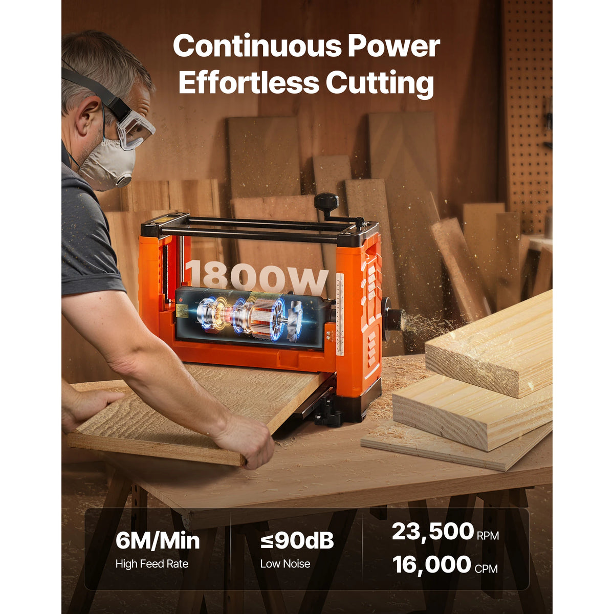 SucceBuy Dual Roller Benchtop Thickness Planer Woodworking